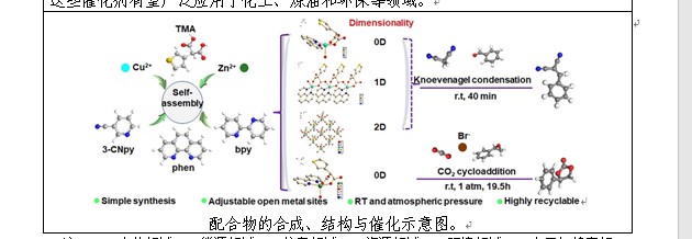 用于CO2低温环酯化的配合物催化剂
